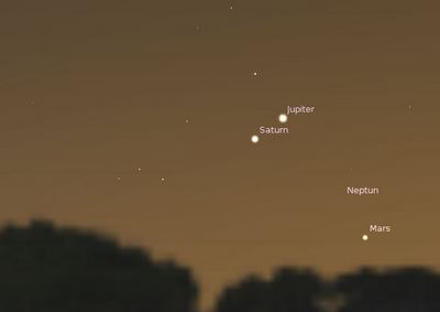 London-1524-02-01 1900 UTC (Stellarium)