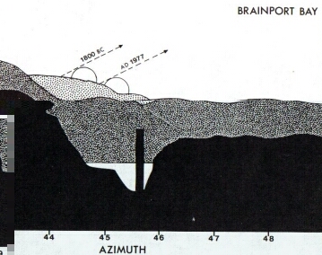 Pr�zession Brainport Bay1